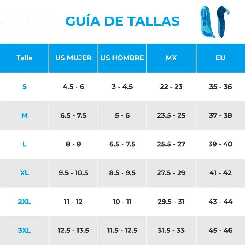 Plantillas ComfyFeet